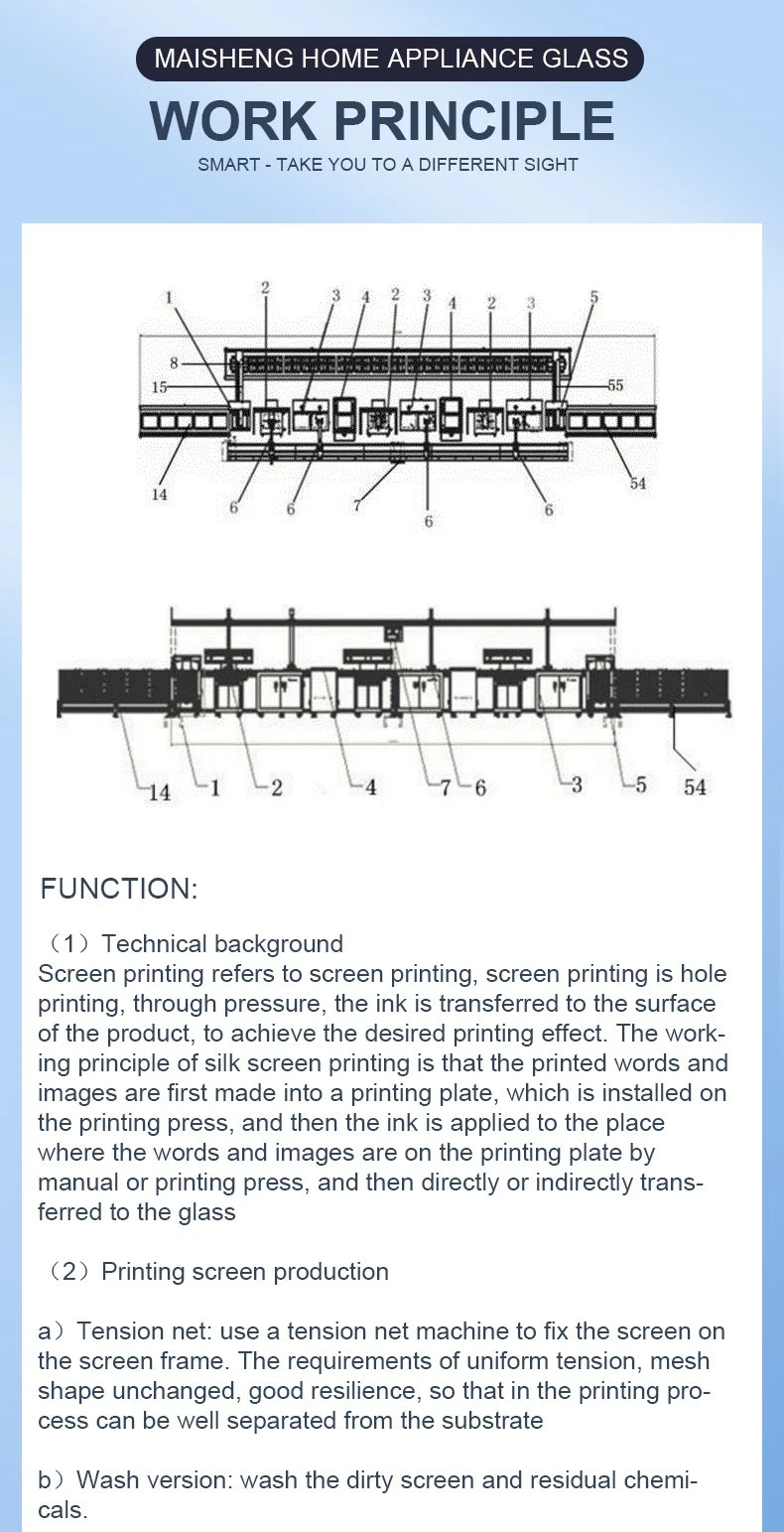 The Most Competitive Building Double Tempered Glass Hollow Insulating Glass Tempered Glass Window